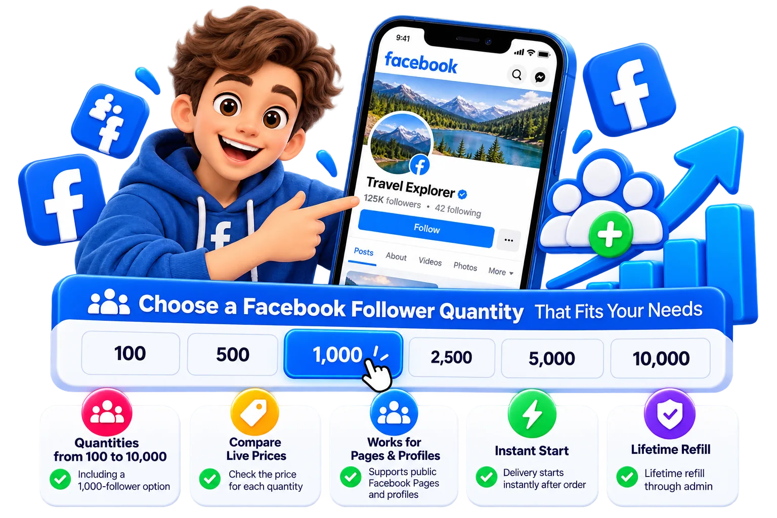 Buy Fb Followers