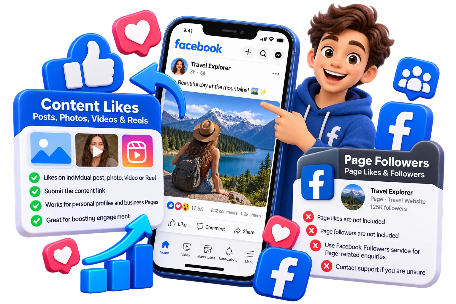 Buy FB Likes