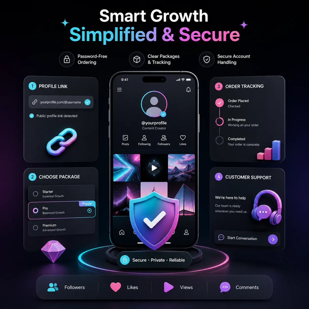 Password-free TikTok booster ordering and package selection