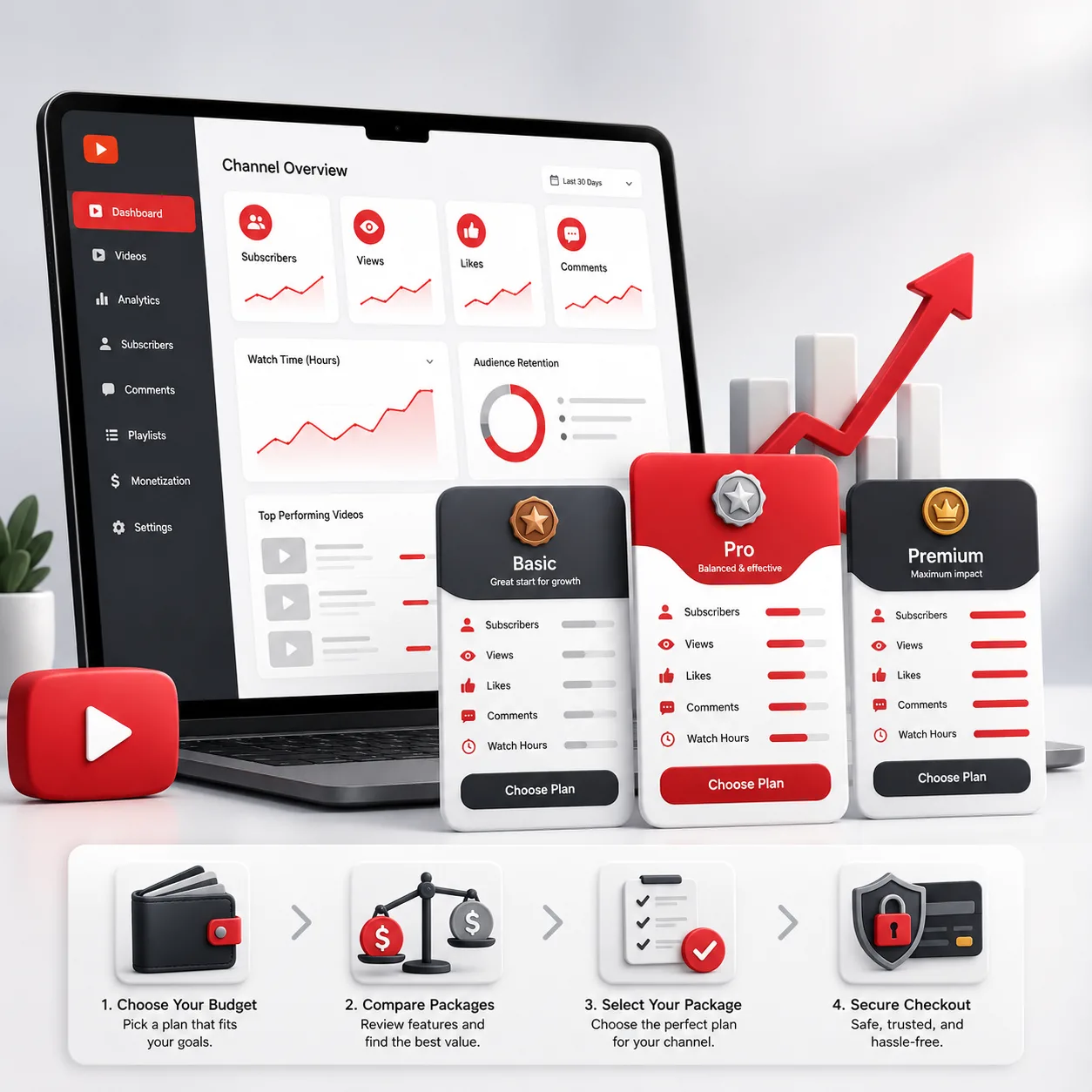 Affordable YouTube promotion services and flexible creator packages