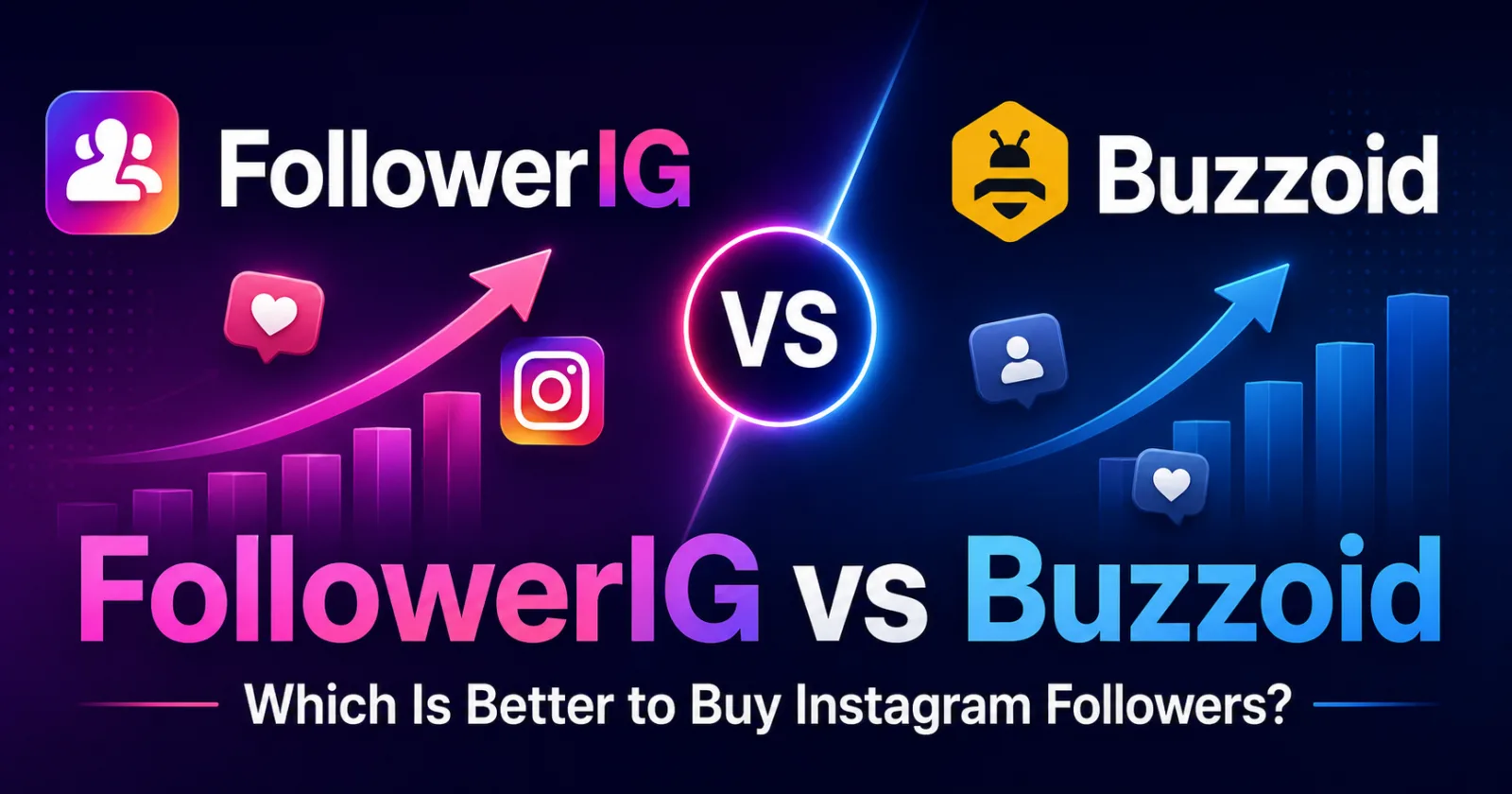 followerig vs buzziod visual
